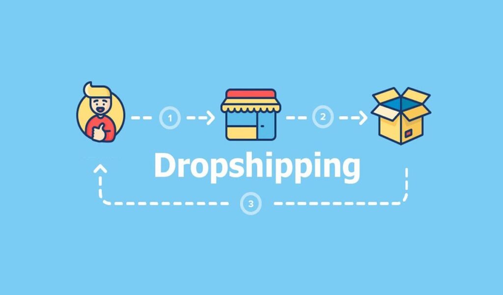 How Dropshipping Makes Indian Ethnic Wear More Accessible
